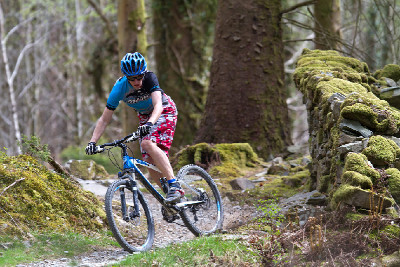 Ghost testování ve Walesu