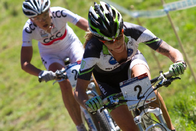 Willow Koerber a Maja Wloszczowska