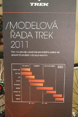 Silničky, kompoše a spol. 2011