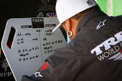 Monkdawg studuje nastavení odpružení svých DH závodníků