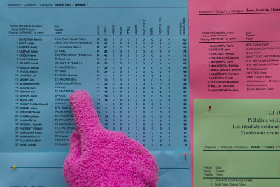 Toi Toi Cup #2 - Louny 2010