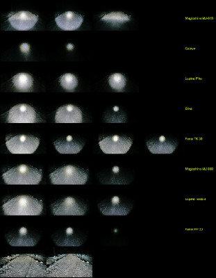 Velký zimní test LED světel