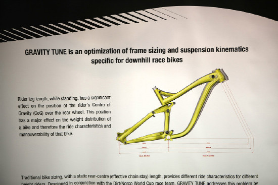 Eurobike 2011 summary