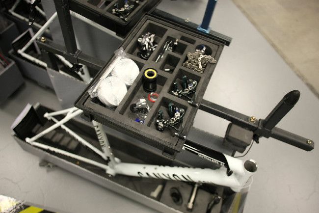 Na návštěvě u Canyonu