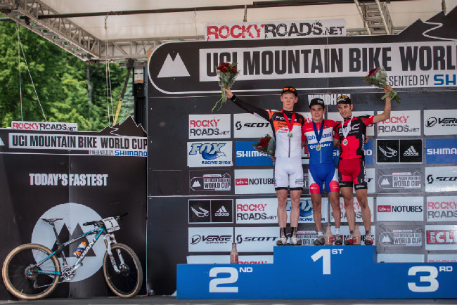 U23 podium s nejrychlejším bikem