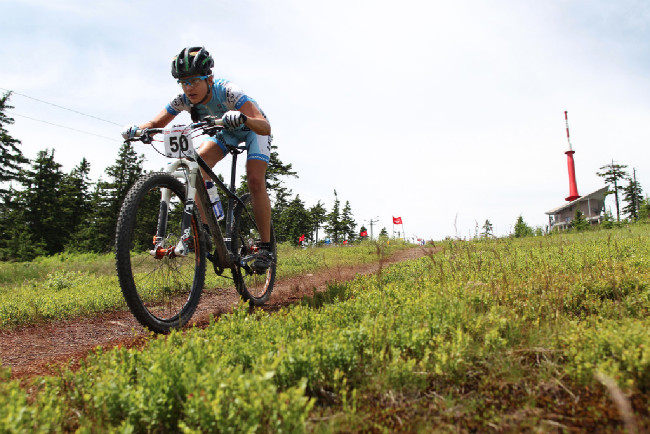 - Tereza Huříková