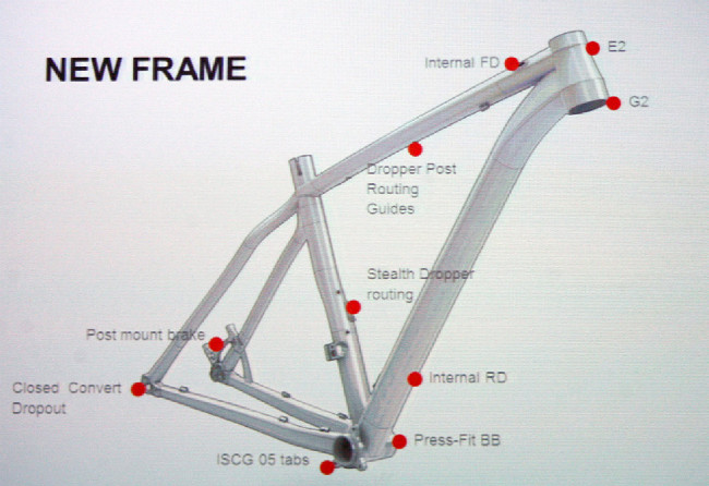 Trek 2013 press launch