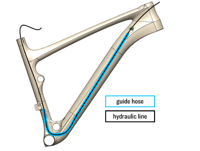 Canyon Nerve CF 2013