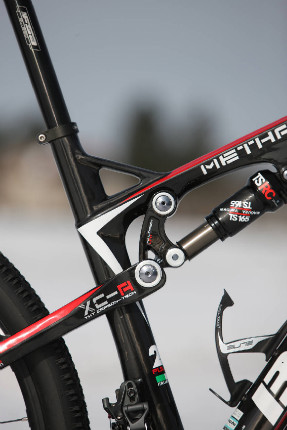 Bianchi Methanol 29.4 FS