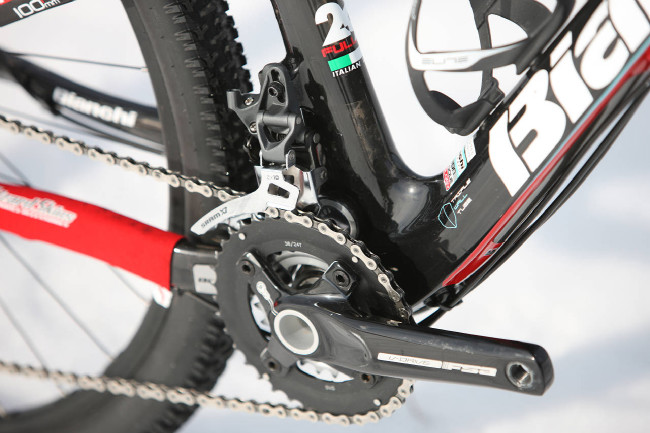 Bianchi Methanol 29.4 FS