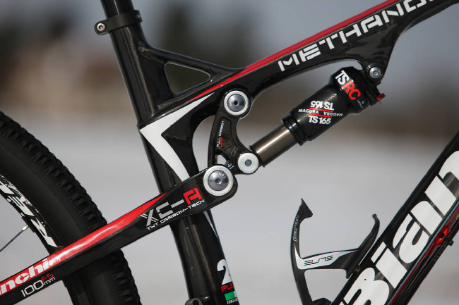 Bianchi Methanol 29.4 FS