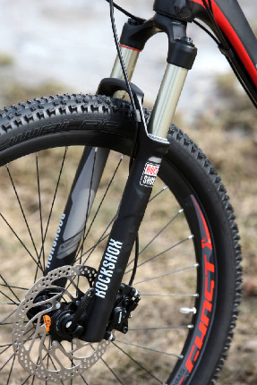 Ghost HTX Lector 20th