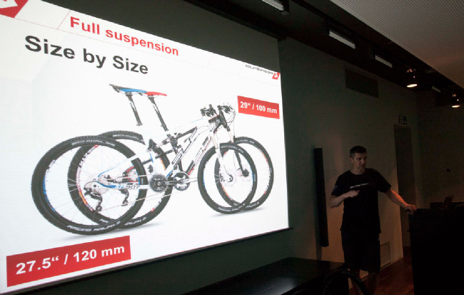 jeden model, dvě velikosti kol