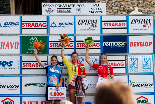 Stupně vítězů juniorky