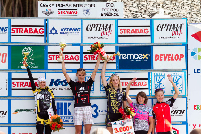 Stupně vítězů ženy Elite