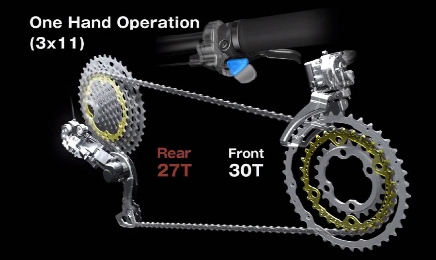 Shimano XTR Di2 2015