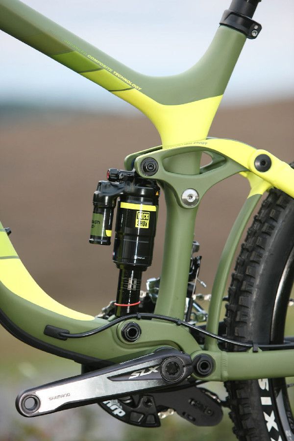 Giant 2015 prezentace