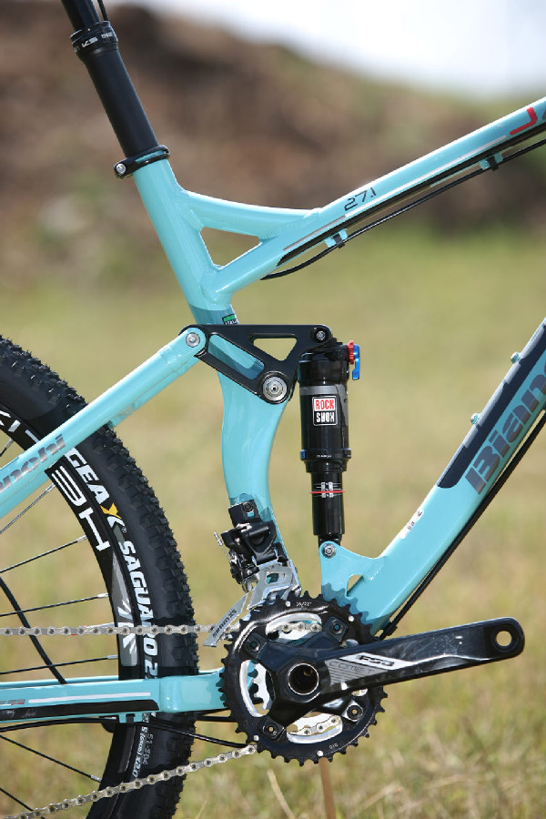 Bianchi 2015