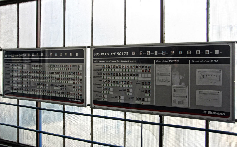 Na návštěvě v Rubeně - hodnocení zaměstnanců je všem na očích