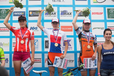 Nejlepší ženy do 23 let