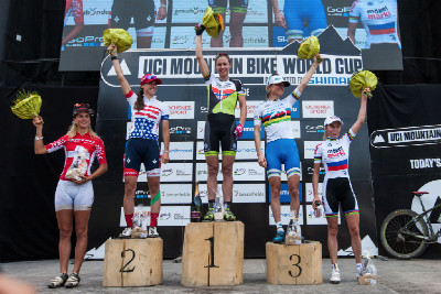 Světový pohár XC #3 - Lenzerheide