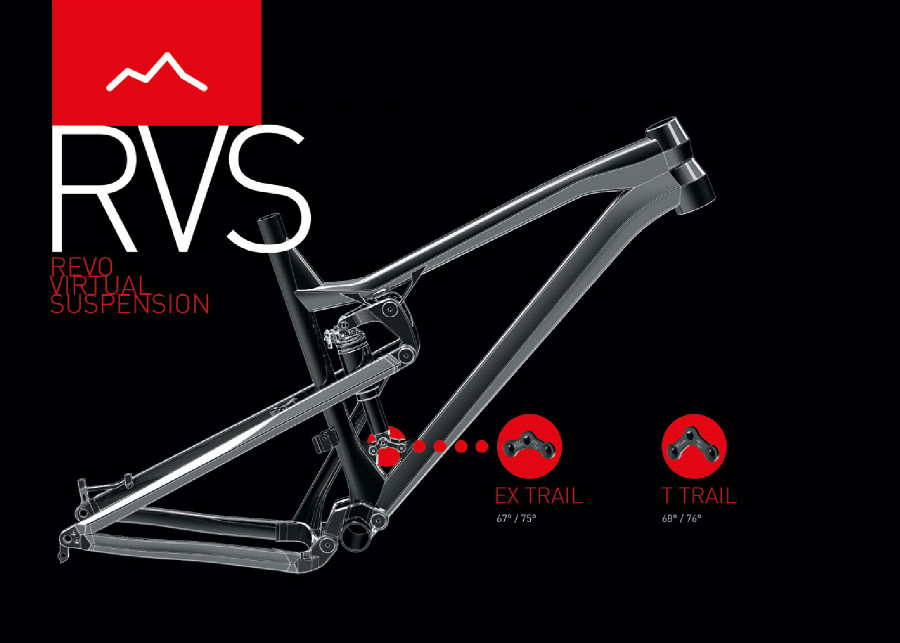 Kross 2016 - Soil & Dust