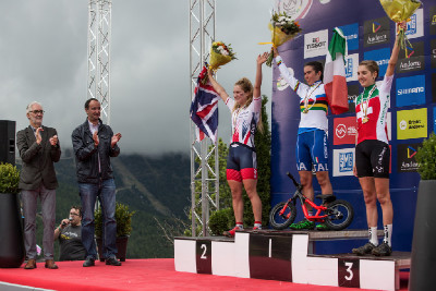 Mistrovství světa MTB XCO: juniorky & junioři