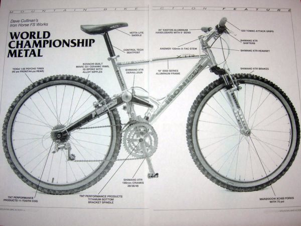 Fotogalerie: Odpružení #2 rok 1992