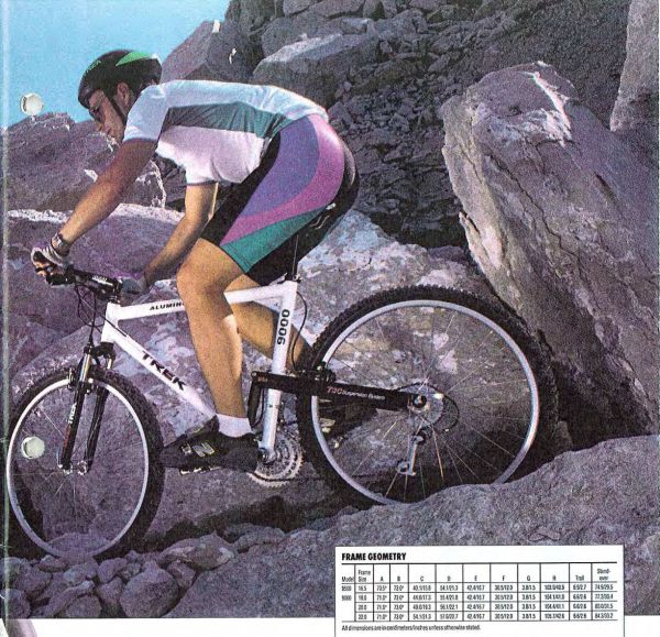 Fotogalerie: Odpružení #2 rok 1992