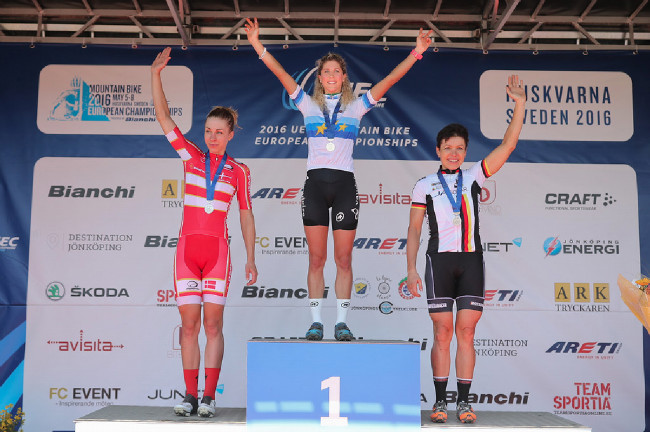 1. Jolanda Neff, 2. Annika Langvad, 3. Sabine Spitz