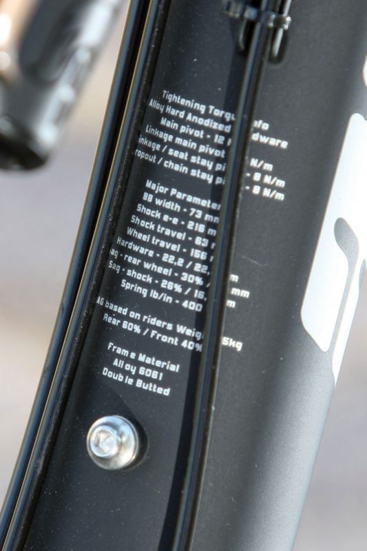 Author Patriot EVO Team 2017