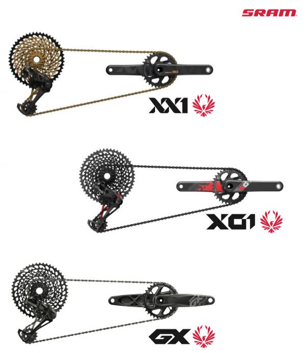 Sram GX Eagle 2018