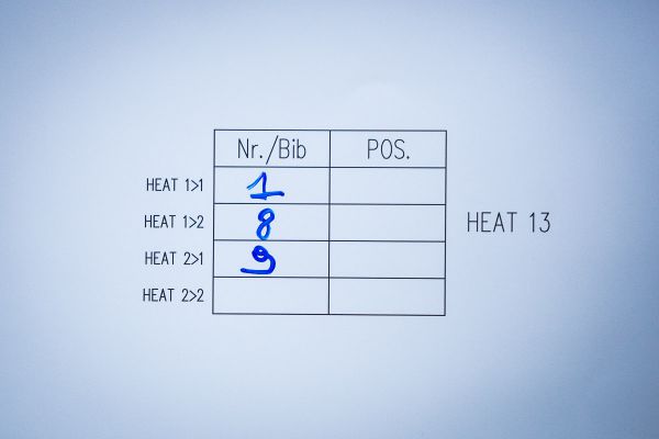 Mistrovství Evropy XCE 2017 - Darfo