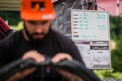 Kdo co pojede v továrním týmu BMC? 