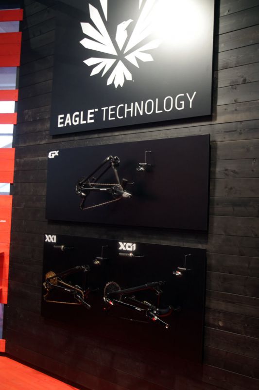 Sram 2018 - Eurobike