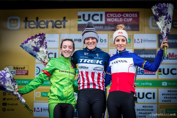 Světový pohár CX #8, Nommay 2017 - Elite