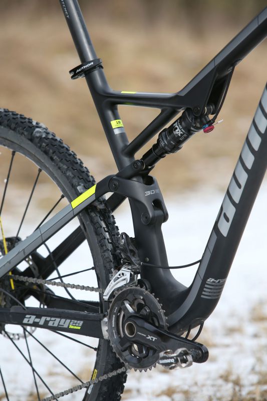 Author A-Ray 29 Team