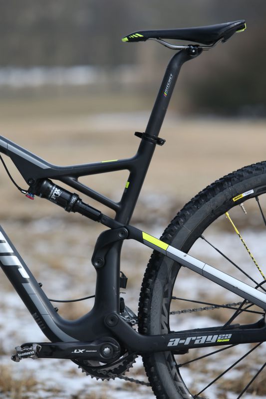 Author A-Ray 29 Team