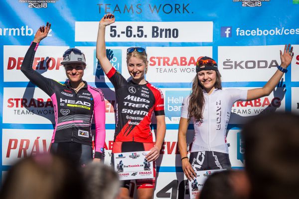 Nejlepší ženy U23