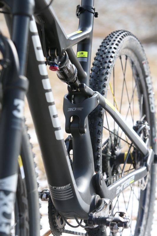 Author A-Ray 29 Team