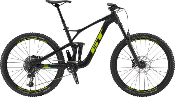 GT Force & Sensor 2019
