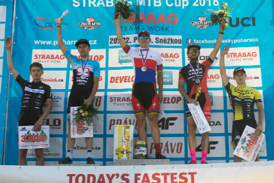 Mistrovství ČR MTB XCO 2018 - Pec pod Sněžkou