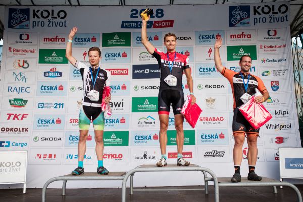 Gravel Blinduro - Nové Město n.M. 2018