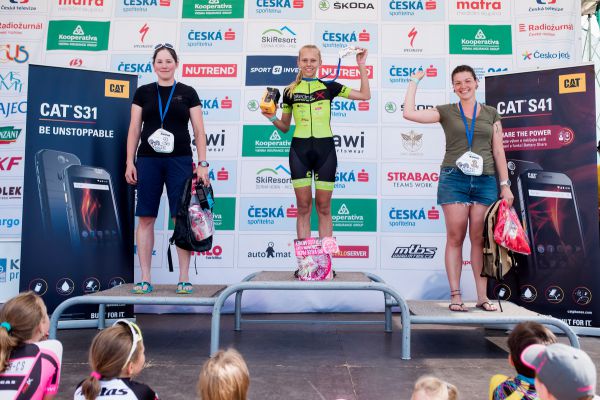 Gravel Blinduro - Nové Město n.M. 2018