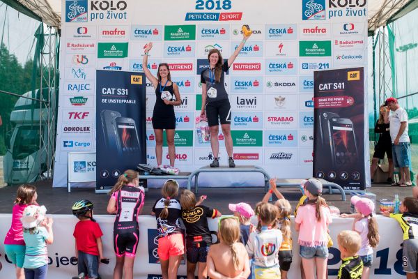 Gravel Blinduro - Nové Město n.M. 2018