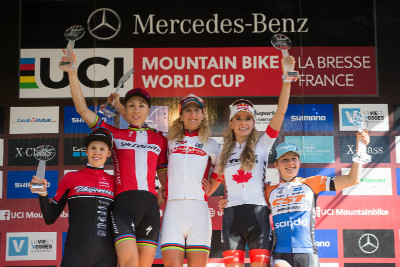 SP celkově: 1.Jolanda Neff, 2.Annika Langvad, 3.Emily Batty, 4.Alessandra Keller, 5.Anne Tauber