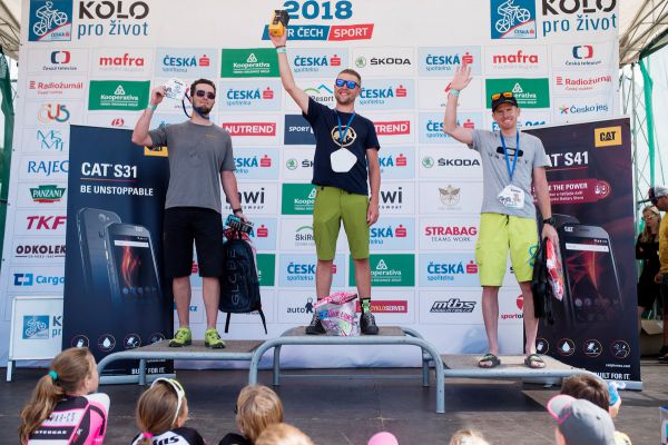 Gravel Blinduro - Nové Město n.M. 2018