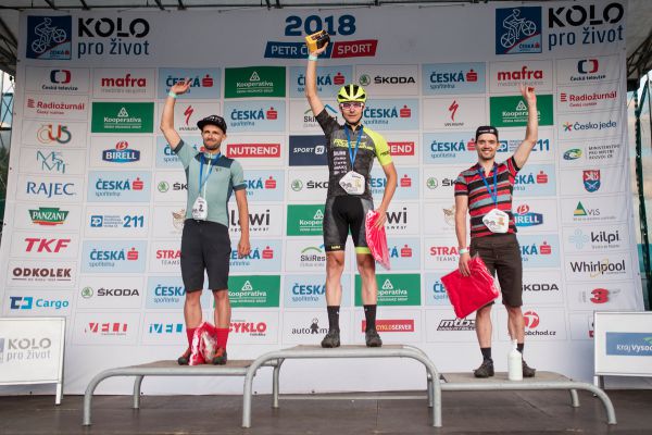 Gravel Blinduro - Nové Město n.M. 2018