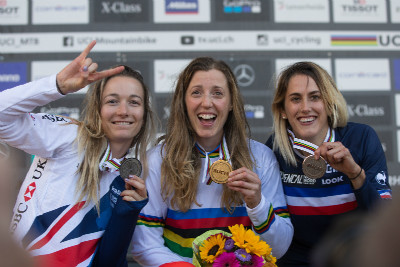 Mistrovství světa DHI 2018