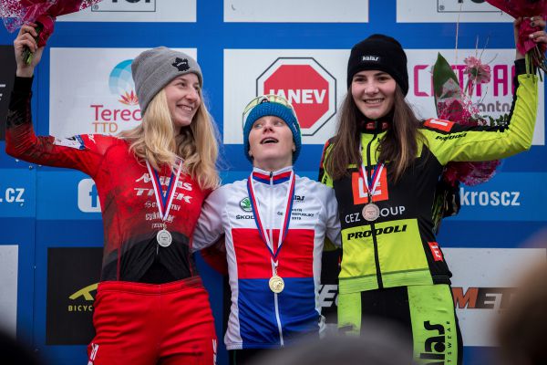 Mistrovství ČR v cyklokrosu 2019